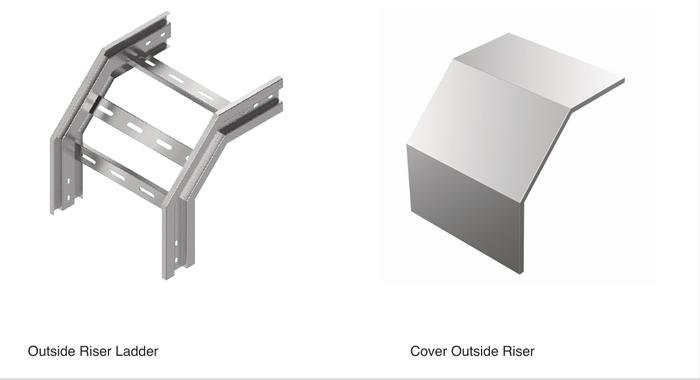 Cover Round Outside Riser Ladde